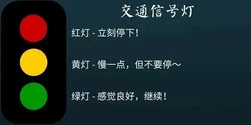 西檬之家-大圈入门指南：从基础术语到SSC原则